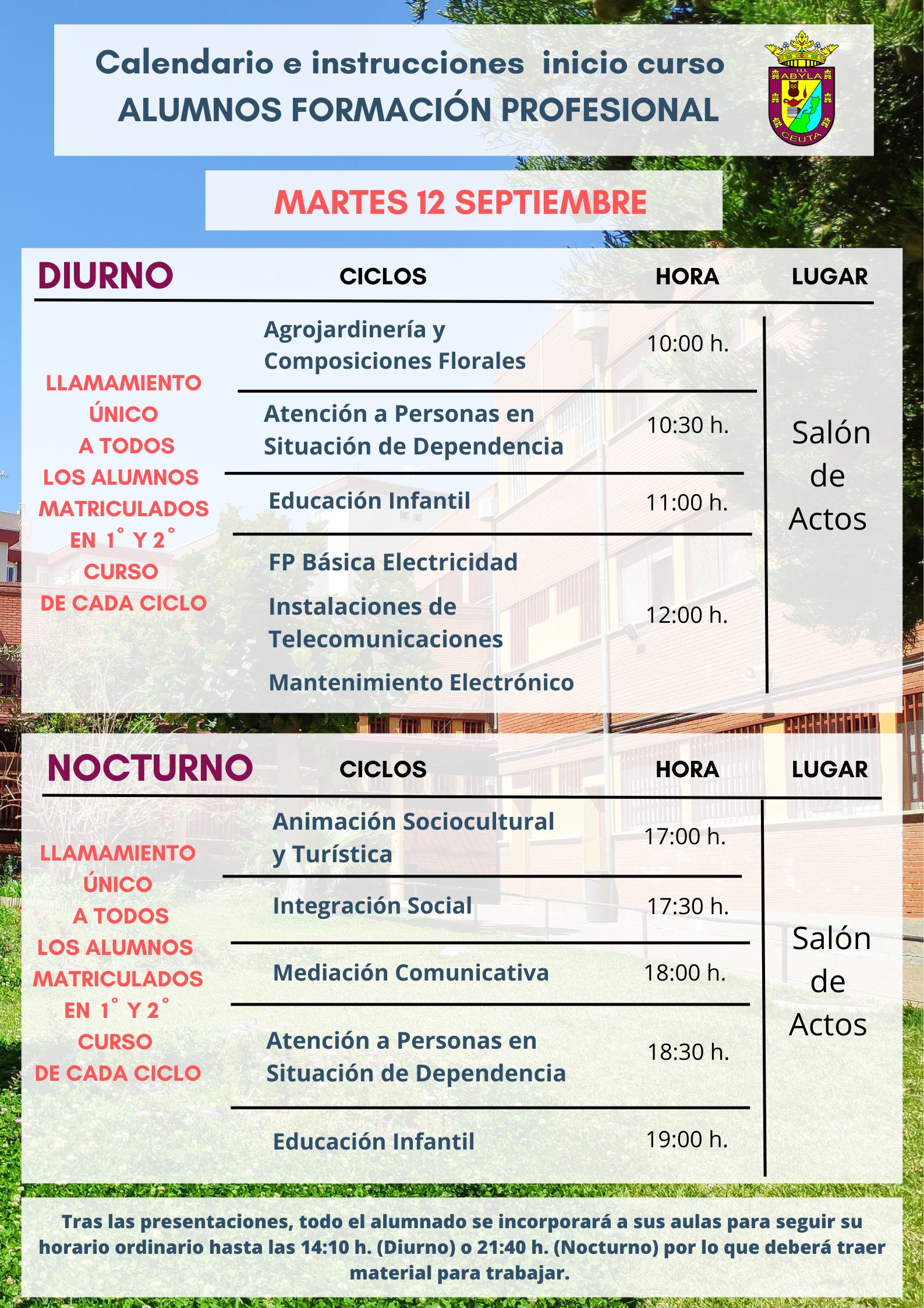 Presentaciones FP